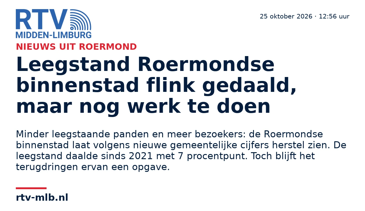 Leegstand Roermondse binnenstad flink gedaald, maar nog werk te doen — RTV Midden-Limburg